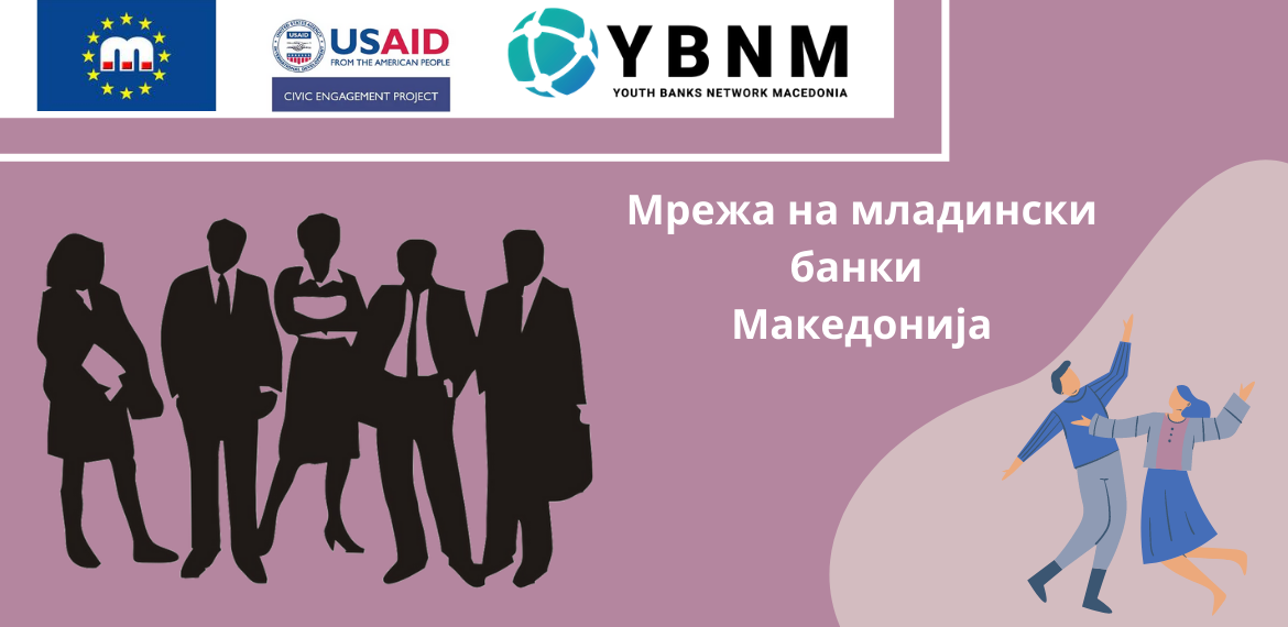  Мрежа на младински банки - Македонија