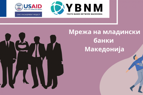  Мрежа на младински банки - Македонија